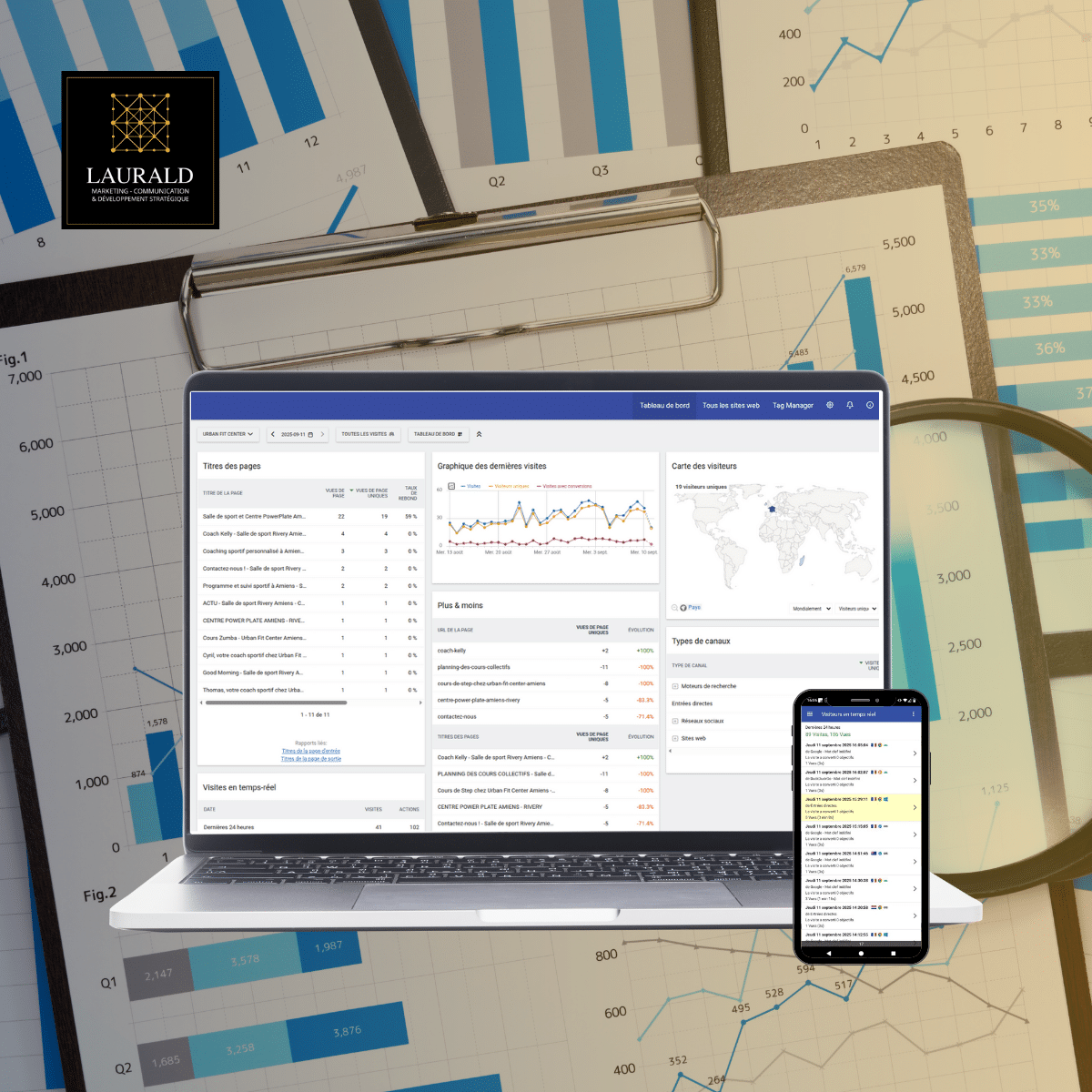 google analytics - matomo